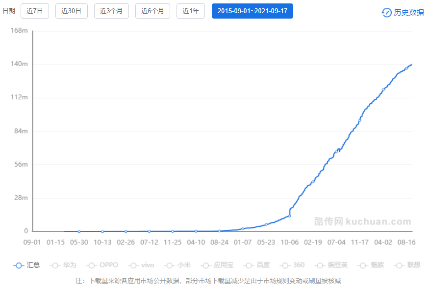 产品经理，产品经理网站